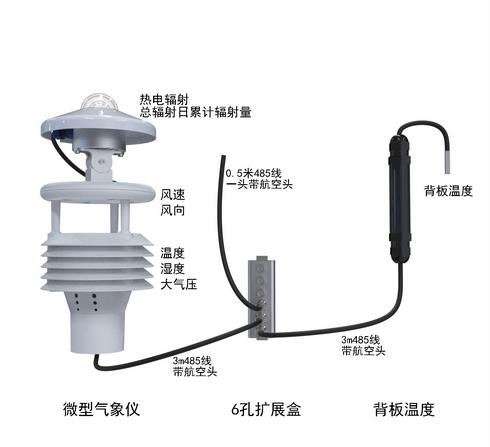 光伏电站环境监测仪