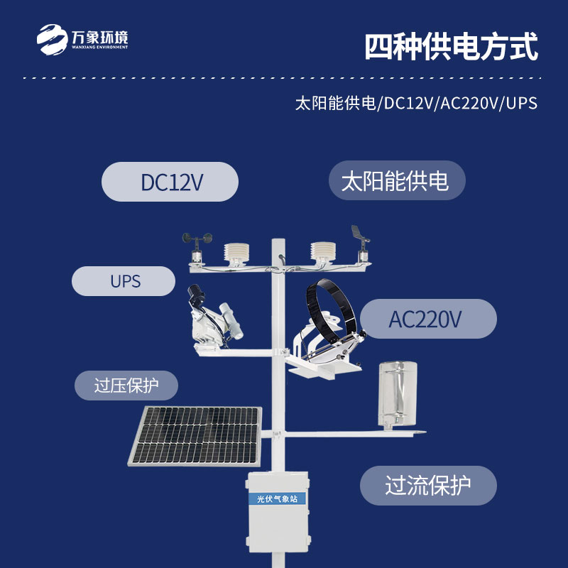 光伏检测气象站