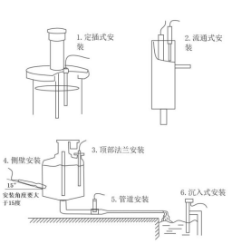 水质蓝绿藻传感器