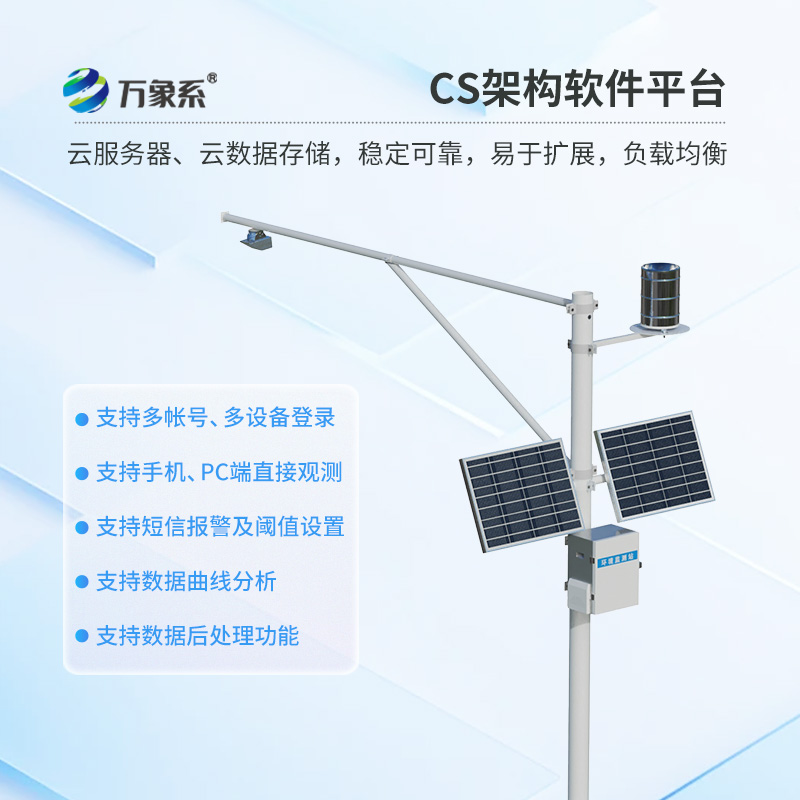 河道水位雨量流速流量监测仪,在雨季到底有多实用?