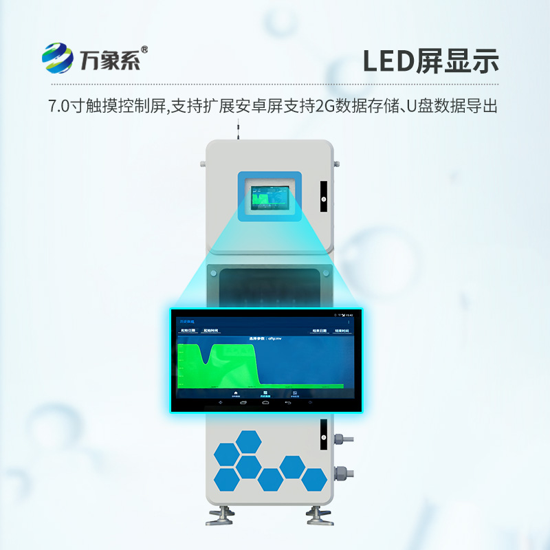 实时在线多参数水质监测系统,到底有多实时?